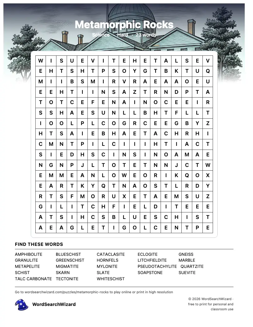 Metamorphic Rocks word search printable sheet, 23 words to find