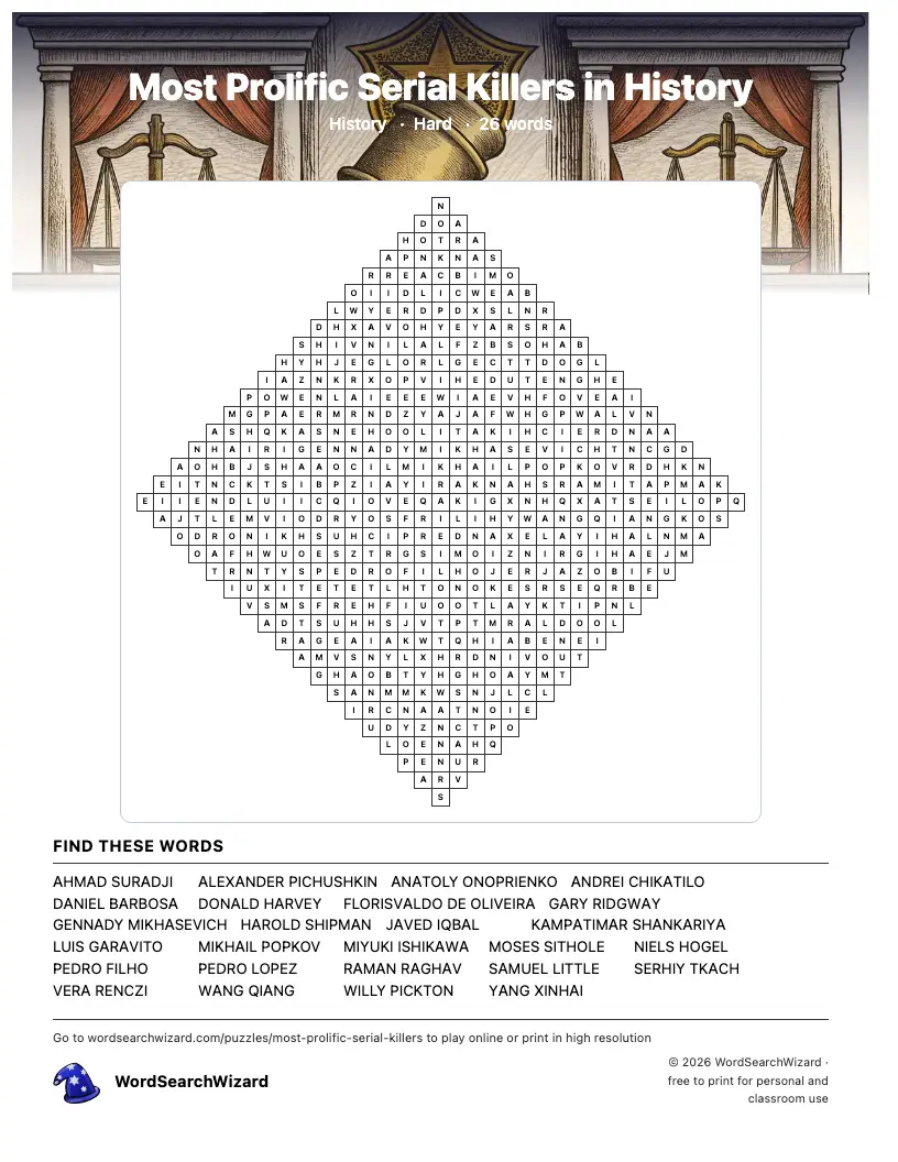 Most Prolific Serial Killers in History word search printable sheet, 26 words to find