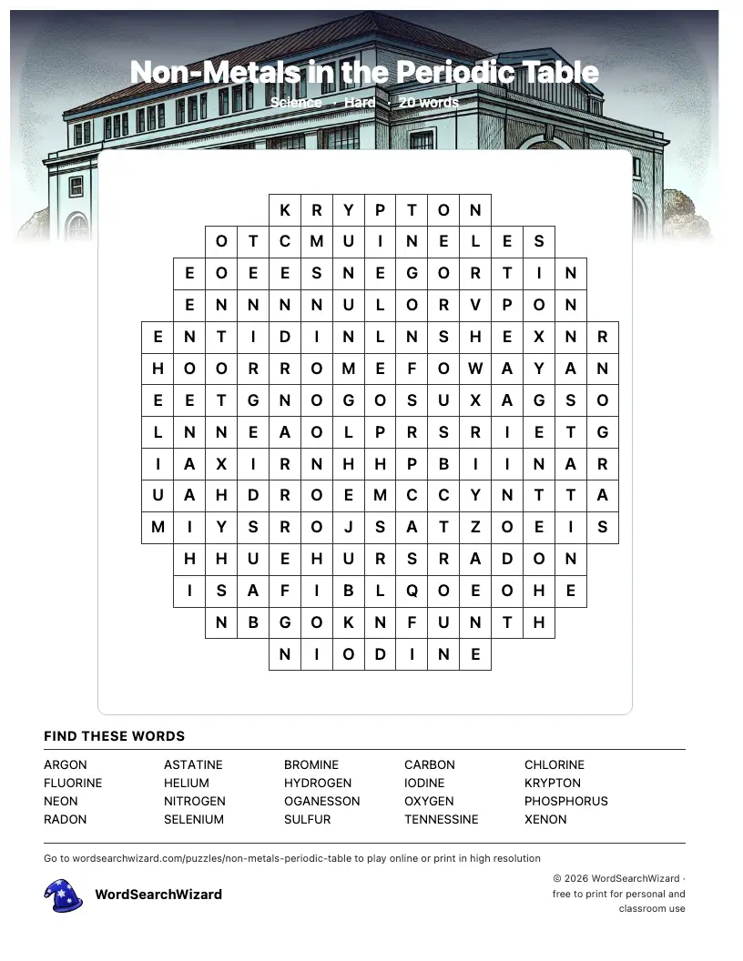 Non-Metals in the Periodic Table word search printable sheet, 20 words to find