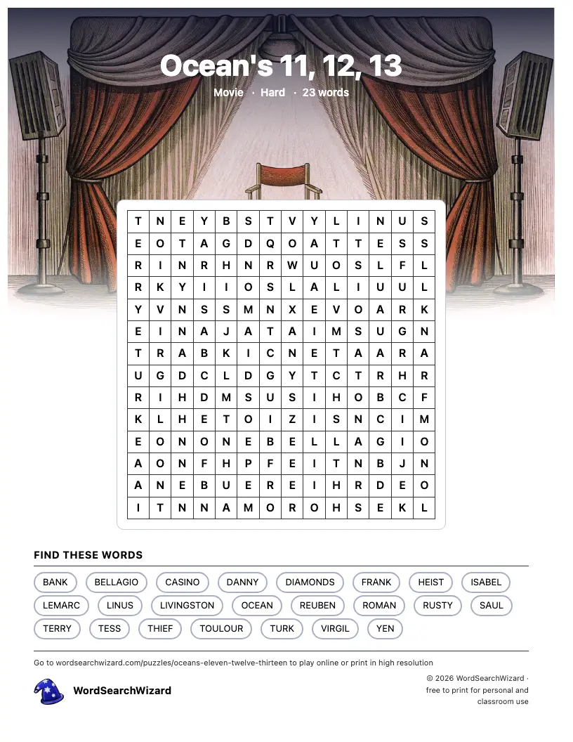 Ocean's 11, 12, 13 word search printable sheet, 23 words to find