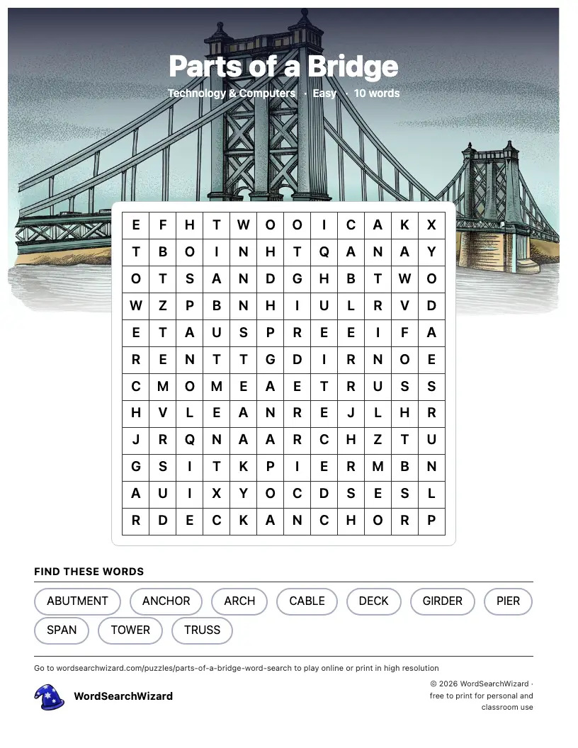 Parts of a Bridge word search printable sheet, 10 words to find