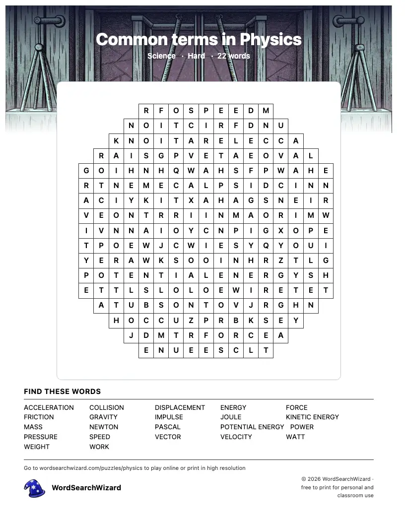 Common terms in Physics word search printable sheet, 22 words to find