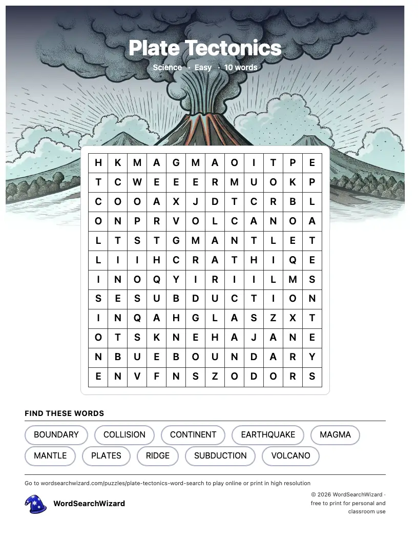 Plate Tectonics word search printable sheet, 10 words to find