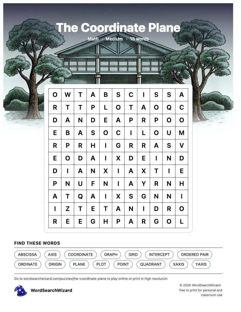 The Coordinate Plane word search printable sheet, 15 words to find