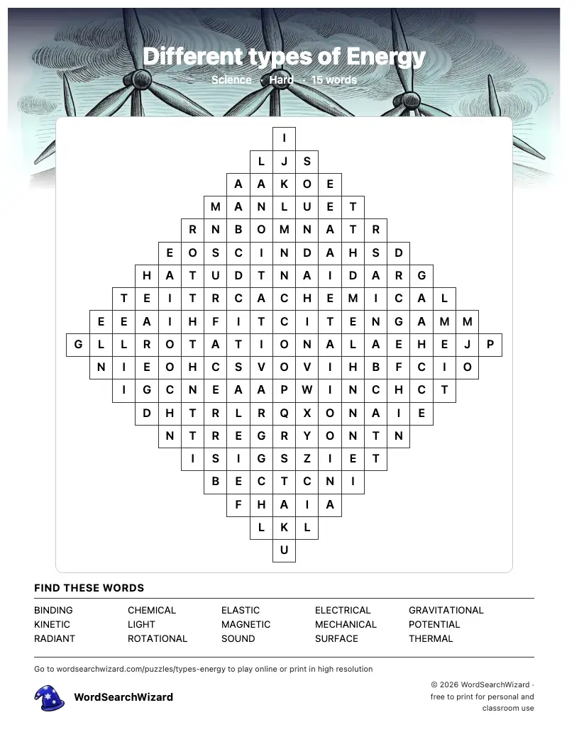 Different types of Energy word search printable sheet, 15 words to find