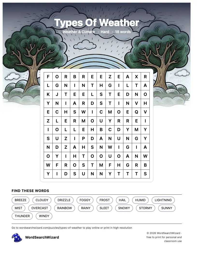 Types Of Weather word search printable sheet, 18 words to find