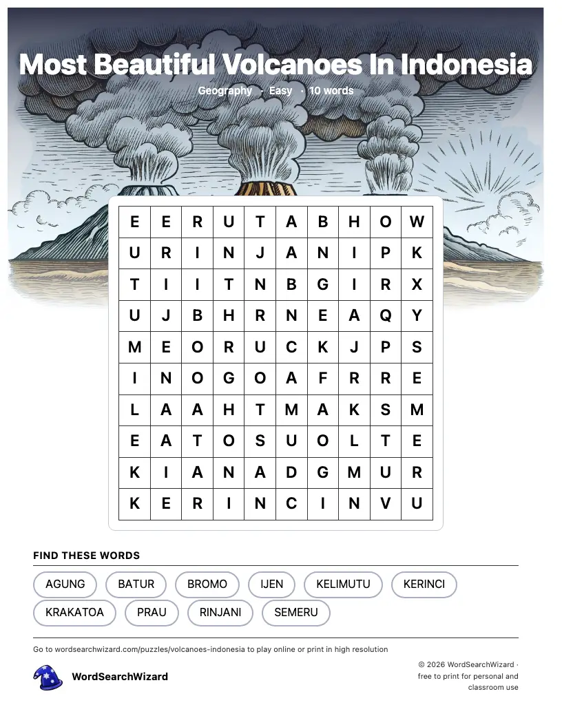 Most Beautiful Volcanoes In Indonesia word search printable sheet, 10 words to find