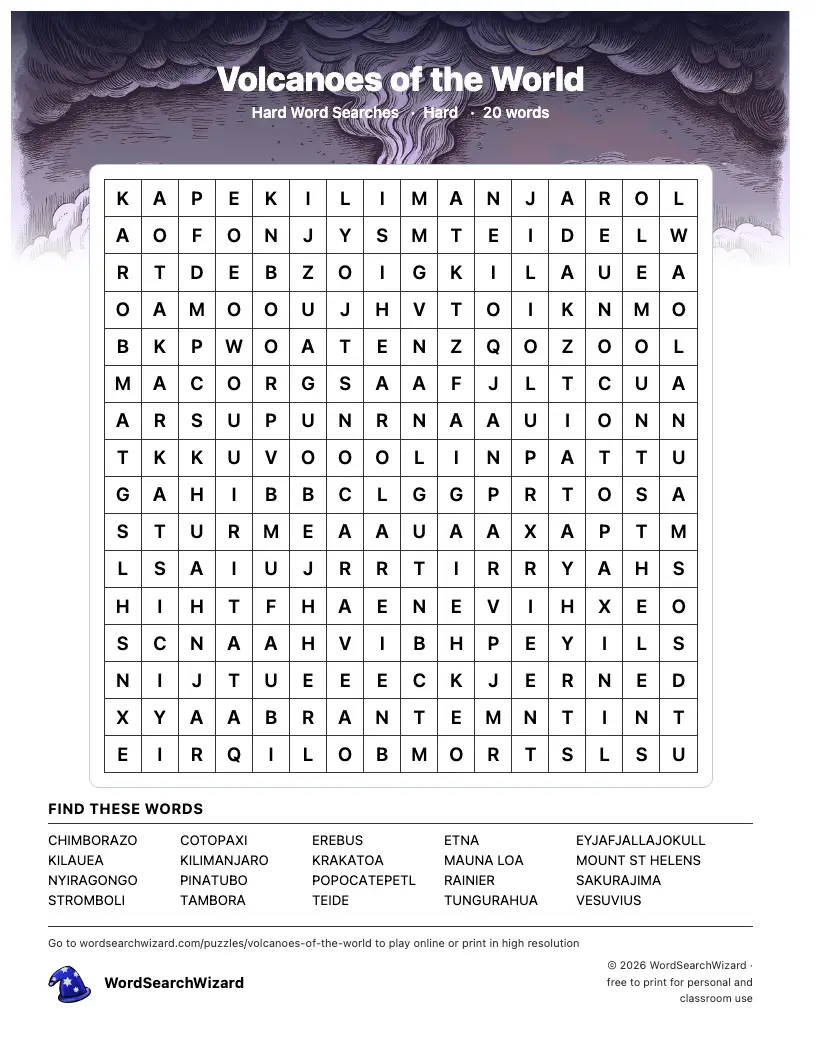Volcanoes of the World word search printable sheet, 20 words to find